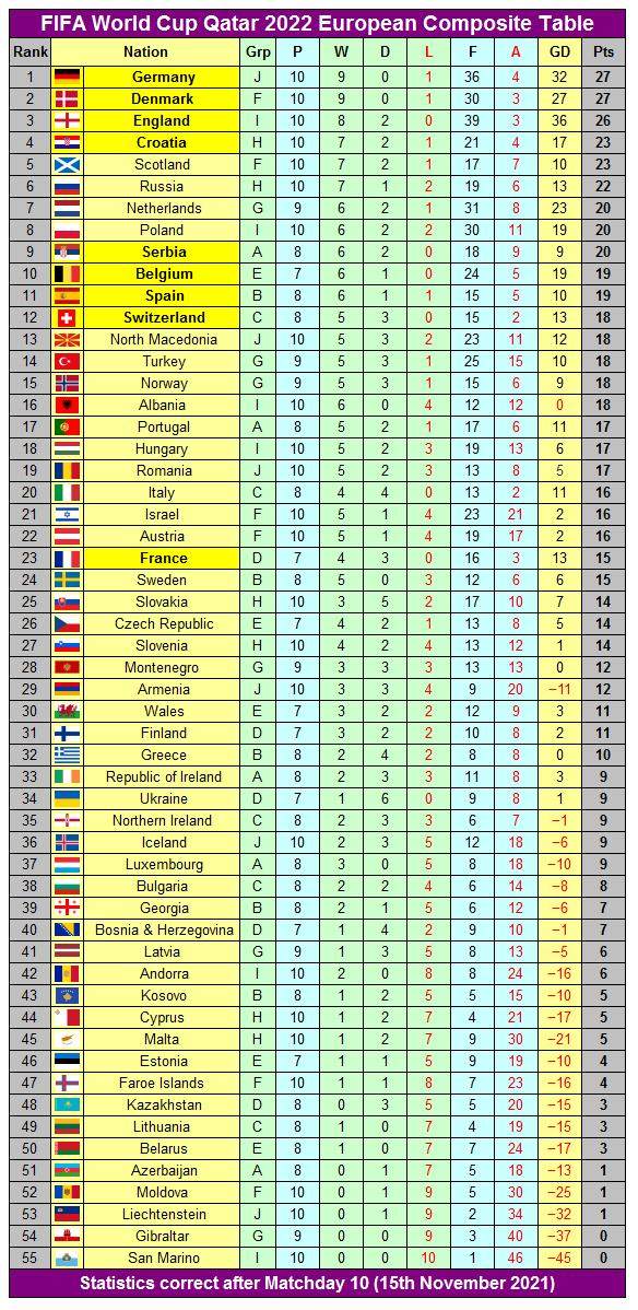 亚博体育官方入口-意大利参战只待荷兰?世预赛欧洲区附加赛卷起来了