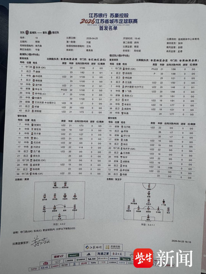 Yabo亚博官方网站-“霸王让枪”VS “鹿战队”最强阵，你看好谁？|宿迁队|盐城队|温竹新|江苏省城市足球联赛|江苏足球联赛_新浪体育_新浪新闻